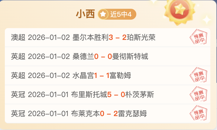 激战再传捷,青岛力克上,昨日胜利背,开云体育,开云体育官网,开云体育app,开云体育平台,KAIYUN,SPORTS,kaiyun登录入口