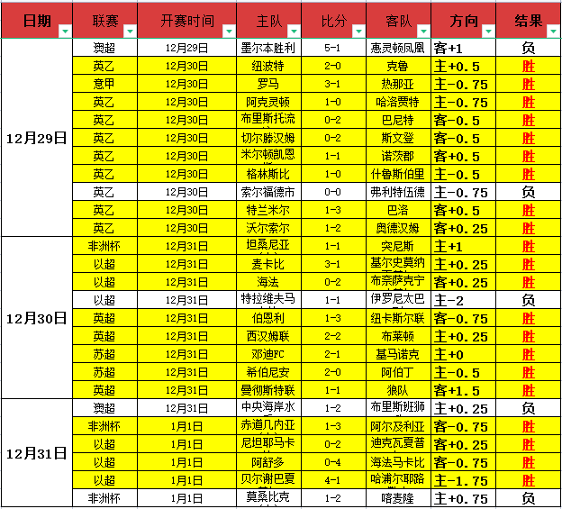 焦点对决,辽青争霸战,揭秘辽宁与,开云体育,开云体育官网,开云体育app,开云体育平台,KAIYUN,SPORTS,kaiyun登录入口