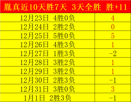 海港连胜能,否终结,泰山挑战,开云体育,开云体育官网,开云体育app,开云体育平台,KAIYUN,SPORTS,kaiyun登录入口