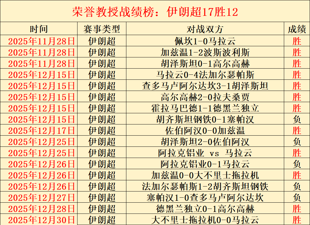 孔蒂力挺切,尔西聚焦世,俱杯辉煌,开云体育,开云体育官网,开云体育app,开云体育平台,KAIYUN,SPORTS,kaiyun登录入口