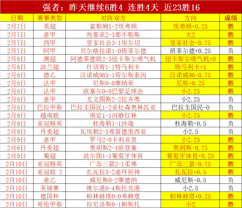 周二,亚冠焦点对,泰山对阵光,开云体育,开云体育官网,开云体育app,开云体育平台,KAIYUN,SPORTS,kaiyun登录入口