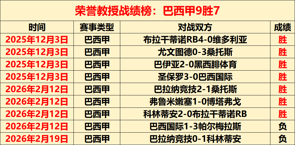 伊埃拉连胜,两位世界前,五强敌,开云体育,开云体育官网,开云体育app,开云体育平台,KAIYUN,SPORTS,kaiyun登录入口