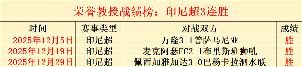 中国青年五,四奖章授予,位奥运选手,开云体育,开云体育官网,开云体育app,开云体育平台,KAIYUN,SPORTS,kaiyun登录入口