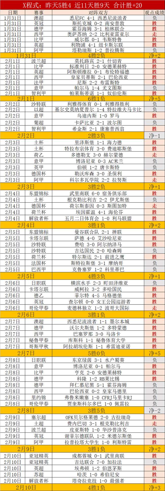 卢教练目睹,防守极致,亚历山大严,开云体育,开云体育官网,开云体育app,开云体育平台,KAIYUN,SPORTS,kaiyun登录入口