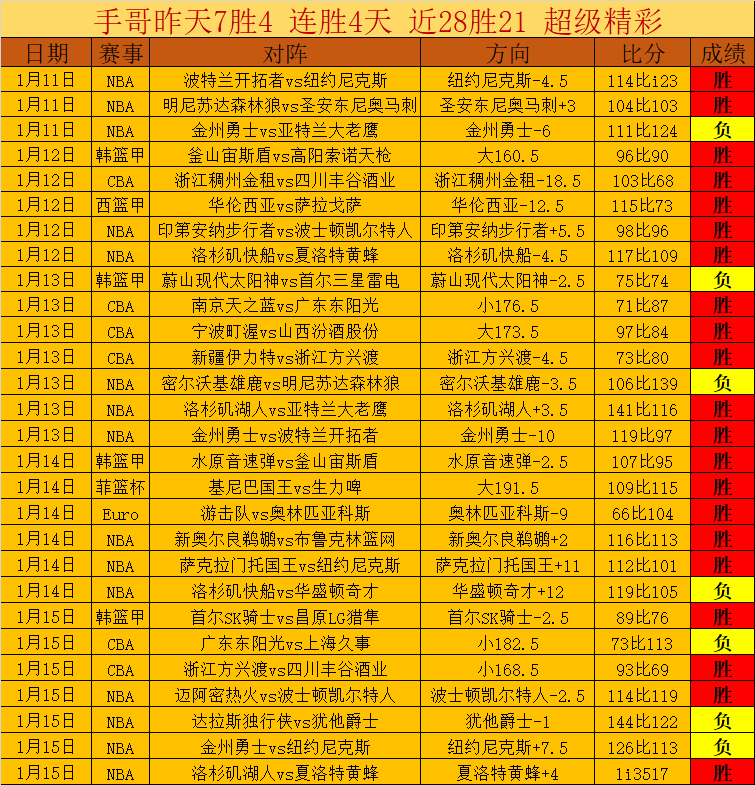 期大乐透专,家推荐,质合分析反,开云体育,开云体育官网,开云体育app,开云体育平台,KAIYUN,SPORTS,kaiyun登录入口