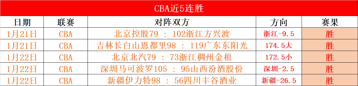 孔塞桑,与葡萄牙孔,蒂不同,开云体育,开云体育官网,开云体育app,开云体育平台,KAIYUN,SPORTS,kaiyun登录入口