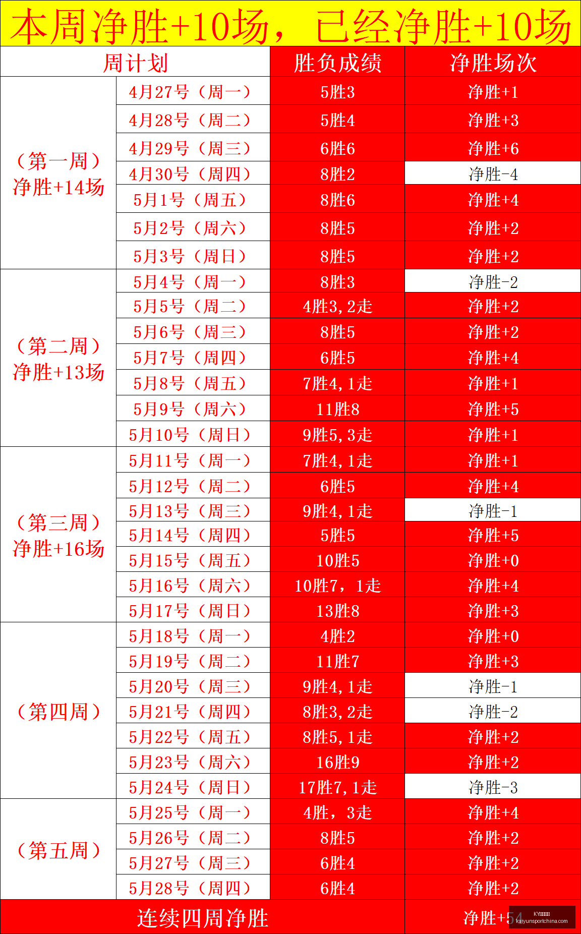 纽约大逃亡,重制版,扎克施奈德,KY体育平台官网,KY体育,体育直播,KY体育下载,KY赛事信息