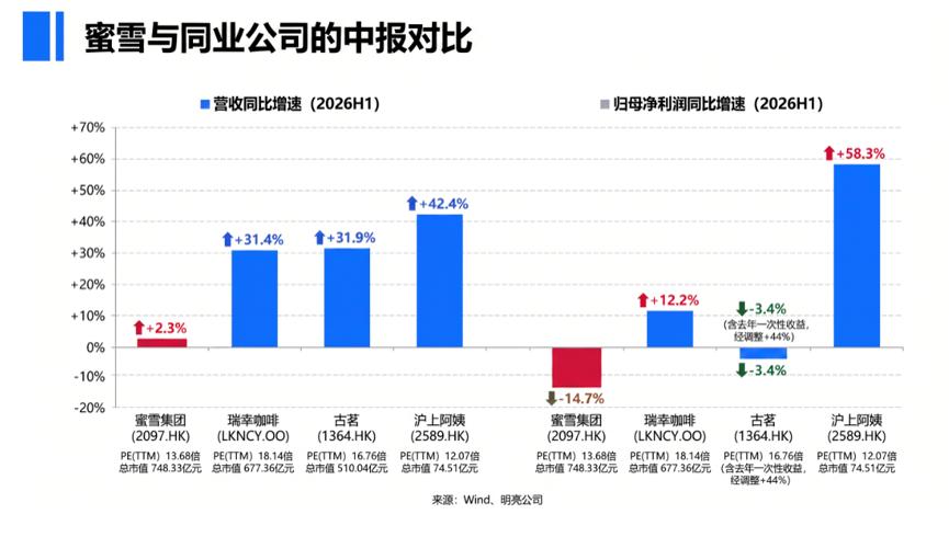 小米电竞新,品首秀,性能引领潮,KY体育平台官网,KY体育,体育直播,KY体育下载,KY赛事信息