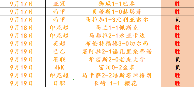 年美股风云,三大股指下,费城半导体,KY体育平台官网,KY体育,体育直播,KY体育下载,KY赛事信息