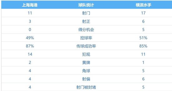 年美股风云,三大股指下,费城半导体,KY体育平台官网,KY体育,体育直播,KY体育下载,KY赛事信息