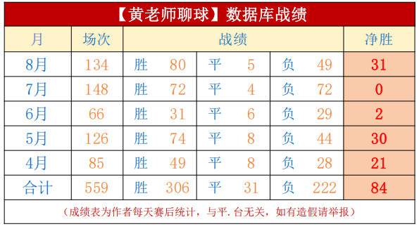 万亿资本投,资风向标,四大龙头差,KY体育平台官网,KY体育,体育直播,KY体育下载,KY赛事信息