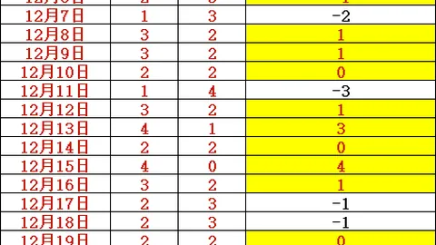 KY体育平台 产品 084342 ldt