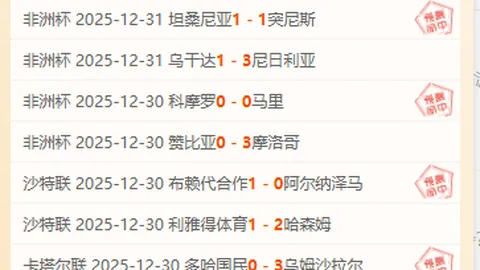 龙鹰激战：NBA巅峰对决，数据揭秘战局走势！