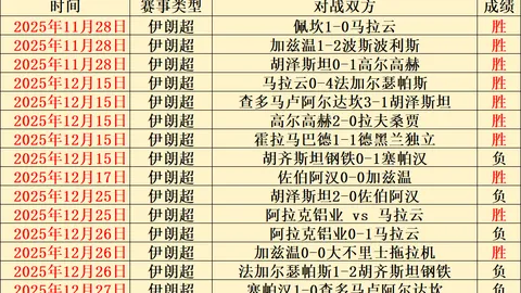 孔蒂力挺切尔西聚焦世俱杯辉煌，意甲荣耀已封存，直播见证蓝军荣耀之旅！