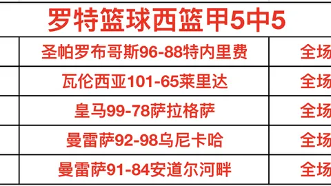 荷蘭對蘇格蘭足球較量2-2平分秋色，德佩梅開二度並點球救主助荷蘭追平比分