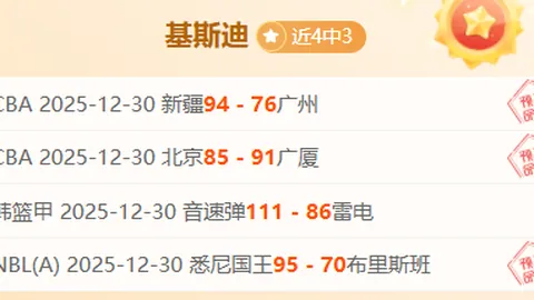 2018火箭队八将轮换名单变迁：三位退役，剩余五人现状揭晓