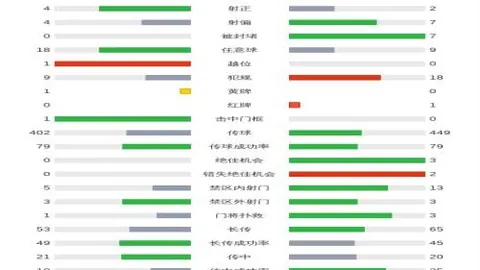 王楚钦重庆站3-0完胜，女将悉数晋级8强 2025-03-15