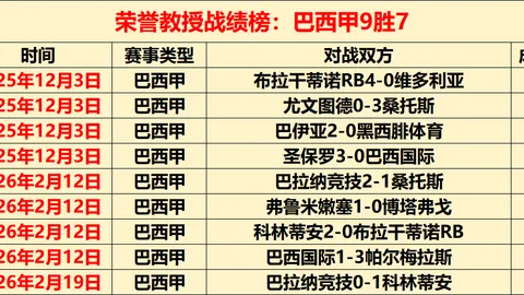 伊埃拉连胜两位世界前五强敌，2-0击败斯瓦泰克晋级半决赛