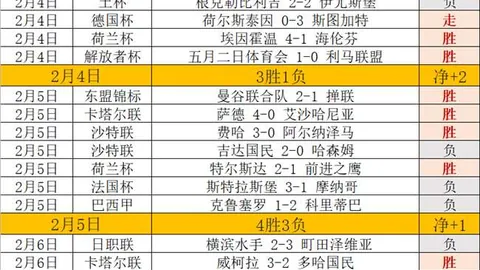 卢教练目睹防守极致：亚历山大严防下29投仅7中