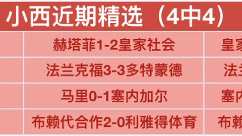 “北控队长减薪留队，顶薪名额已满，周琦转队希望渺茫！”